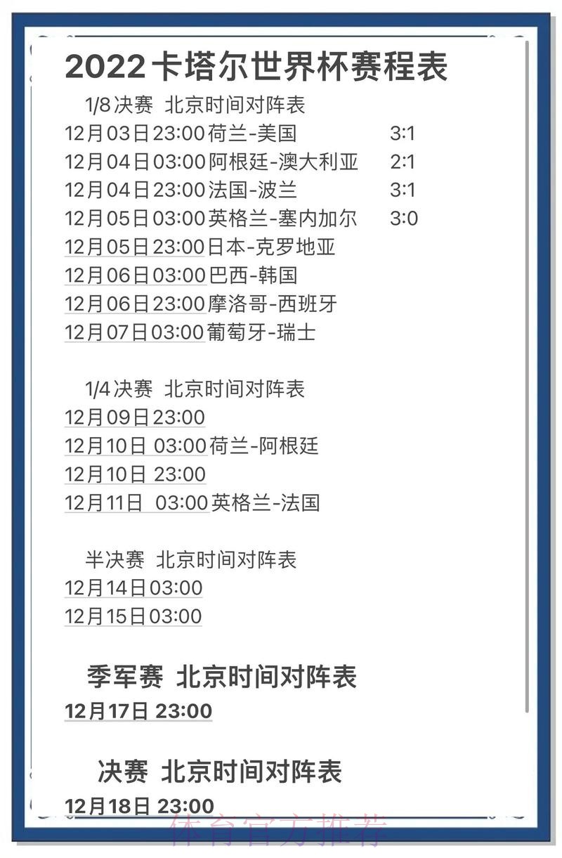 免费下载世界杯预测指南